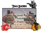 TeamsGDT19.gif