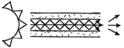 Fiber-what%20is.gif