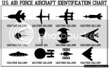 airforceufoidchartkl6.jpg