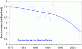 arctic_seaice.gif