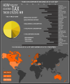 cl-taxation.png