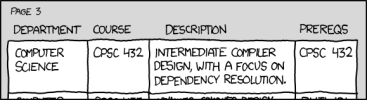 dependencies.png