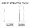 the_data_so_far.png