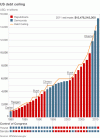 _54225175_us_debt_464.gif