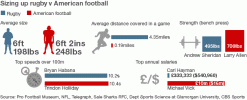 _55220300_rugby_a_football_624.gif _55220300_rugby_a_football_624.gif