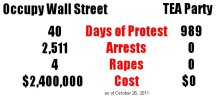 ows-crime-stats.jpg