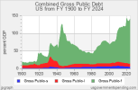 usgs_chart4p03.png